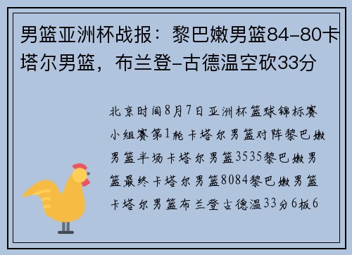 男篮亚洲杯战报：黎巴嫩男篮84-80卡塔尔男篮，布兰登-古德温空砍33分